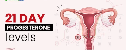 21 day progesterone levels